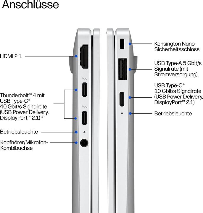 Produktbild HP EliteBook X G2a AMD Ryzen AI 5 435 35,56cm 14Zoll 2,8k 32GB 512GB/SSD W11P 1J Gar (DE) (14", 512 GB, 32 GB, DE)