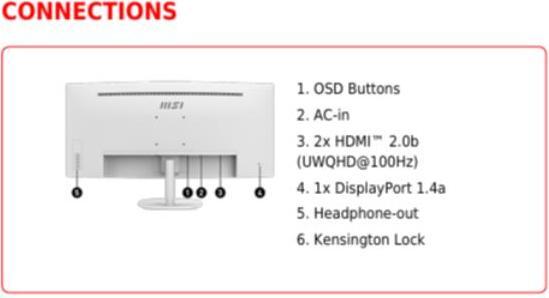 Image du produit MSI PRO MP341CQW E12 (3440 x 1440 pixels, 34")