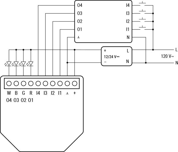 Image du produit Shelly 4-Channel Decoupler 230V