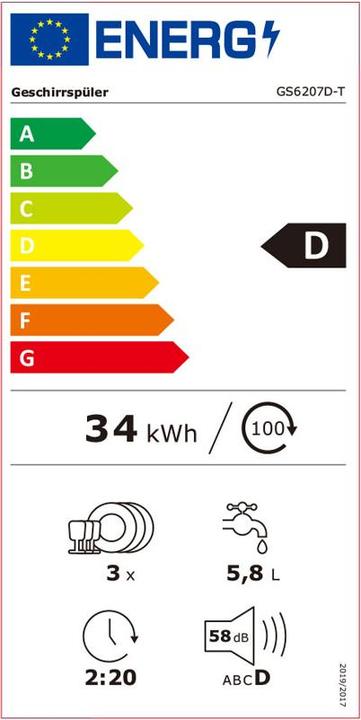 Etichetta energetica Berger & Lanz GS6207D-T