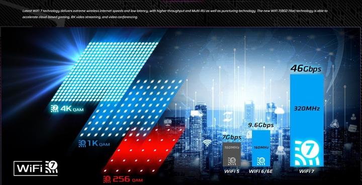 Produktbild AsRock Płyta główna Z890 Lightning WiFi (LGA 1851, Intel Z890, ATX)