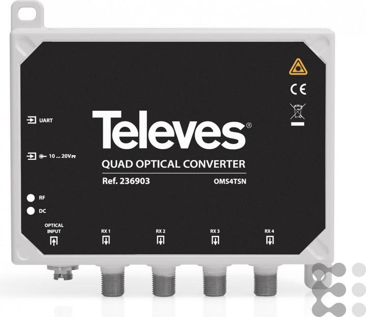 Produktbild Televes Umsetzer OMS4TSN Optischer SAT