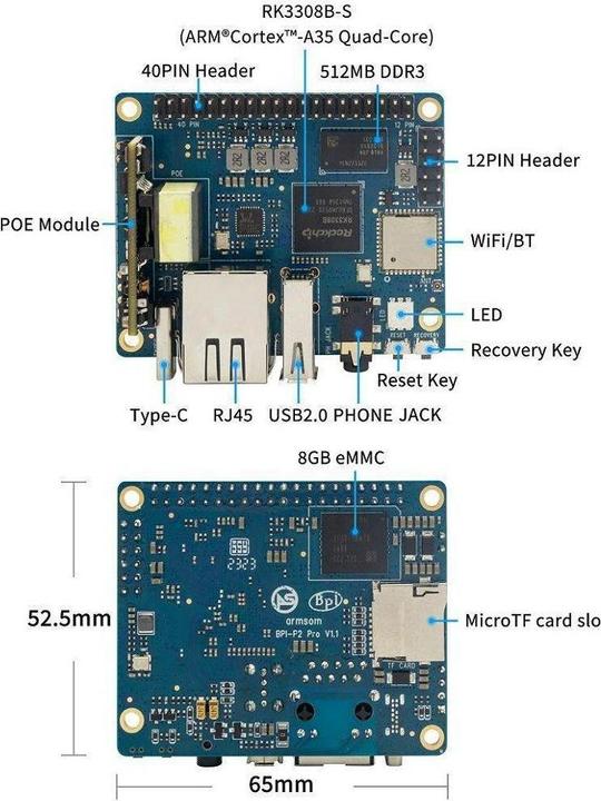 Immagine prodotto P2 PRO (CON MODULO POE SALDATO) - Banana Pi -P2 PRO (con modulo POE saldato)