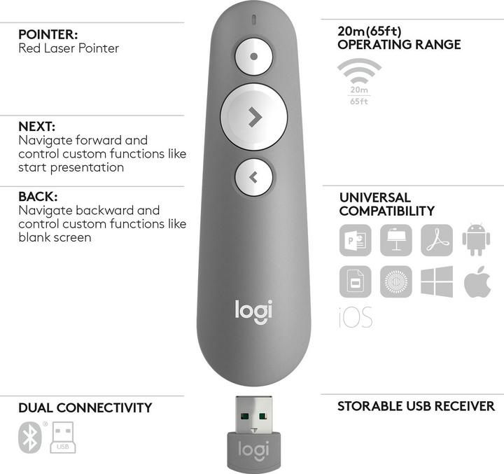Image du produit Logitech R500S