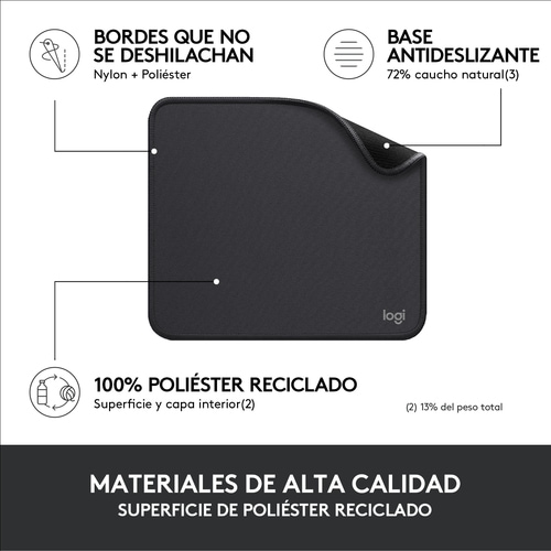 Image du produit Logitech Studio (S)