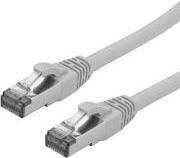 Actual product image Roline Network cable (S/FTP, CAT7, 2 m)