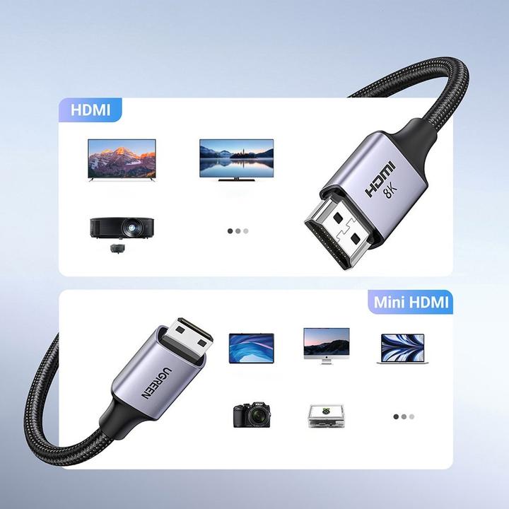 Productafbeelding Ugreen Mini HDMI – HDMI (2 m, HDMI, 2.1)