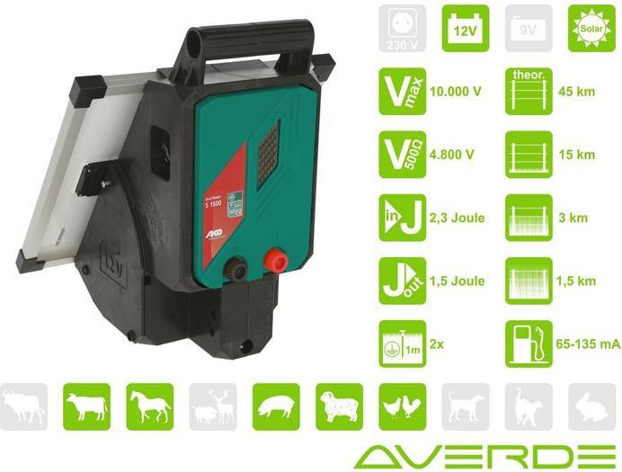 Actual product image AKO Solar Unit Sun Power S1500 (15 W)
