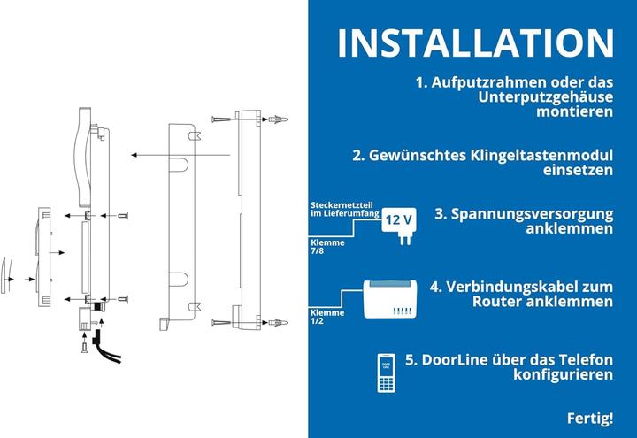 Image du produit Doorline Interphone transformant téléphone en système d'intercom, extensible à vidéo