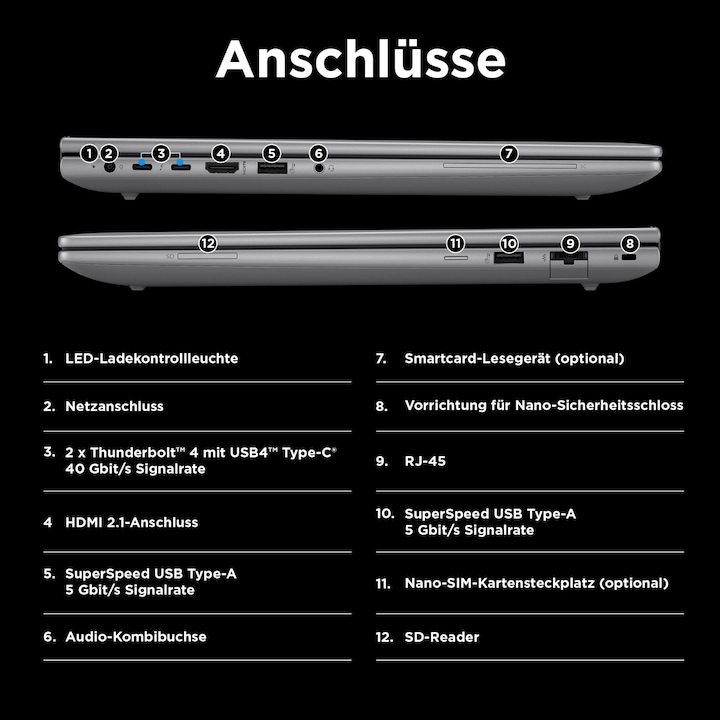 Produktbild HP ZBook Power G11 (16", AMD Ryzen 7 8840HS, 32 GB, 1000 GB, DE)
