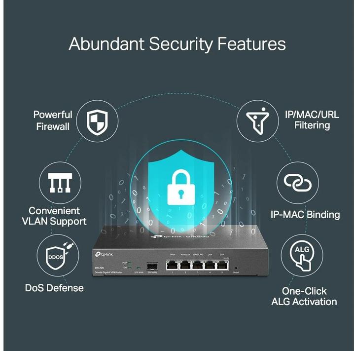 Productafbeelding TP-Link SafeStream TL-ER7206