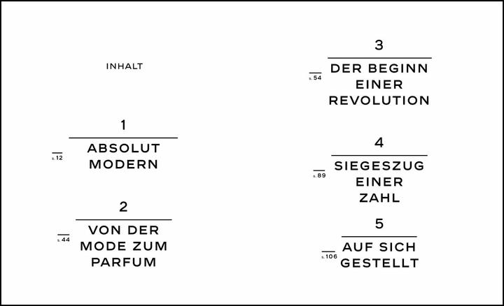 Actual product image Chanel N° 5