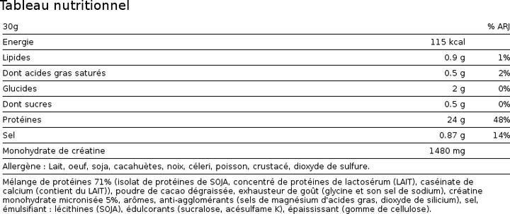 Valori nutrizionali e ingredienti Biotech USA Potenza proteica (Cioccolato, 1 x, 4000 g)
