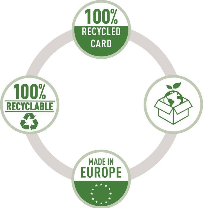 Produktbild Leitz 10 Hängehefter ALPHA® recycle 1920 Karton schwarz (A4, 10x)