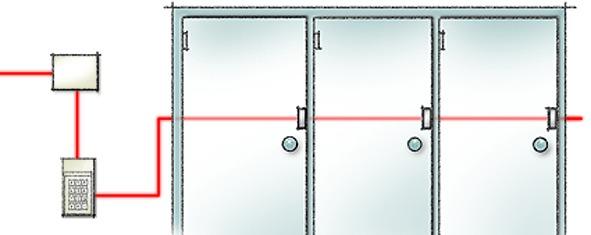 Image du produit effeff Verrouillage compact