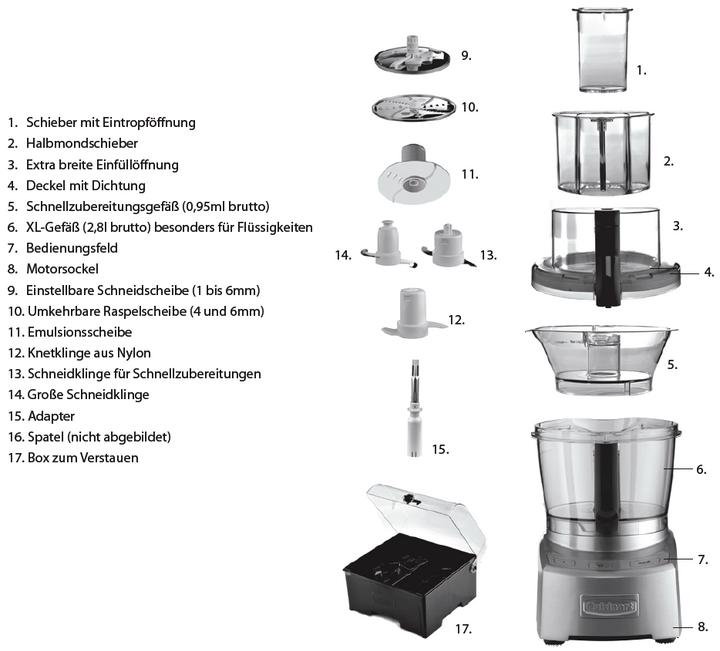 Produktbild Cuisinart Fp12dcse (1200 W)