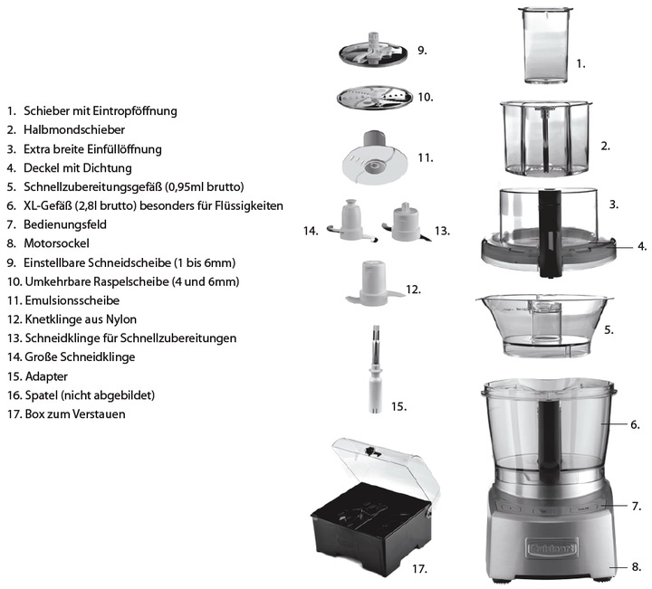 Produktbild Cuisinart Fp12dcse (1200 W)