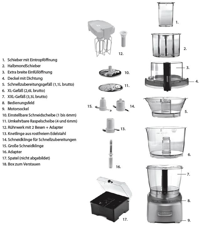 Produktbild Cuisinart Fp14dce