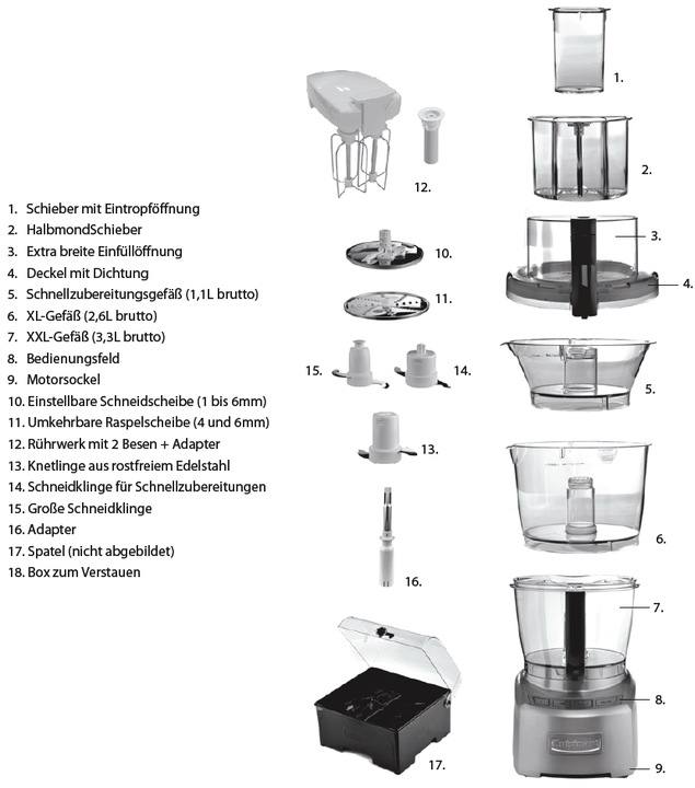 Produktbild Cuisinart Fp14dce
