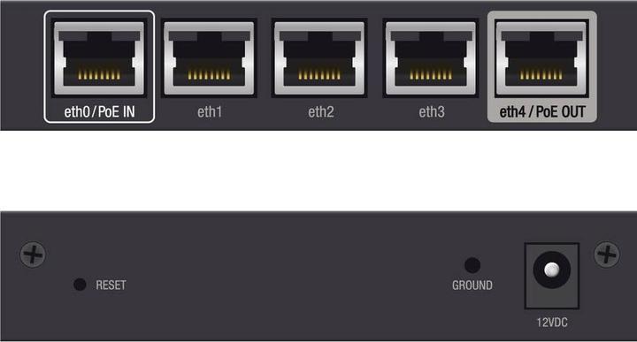 Actual product image Ubiquiti EdgeRouter X