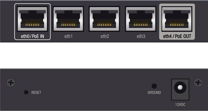 Image du produit Ubiquiti EdgeRouter X