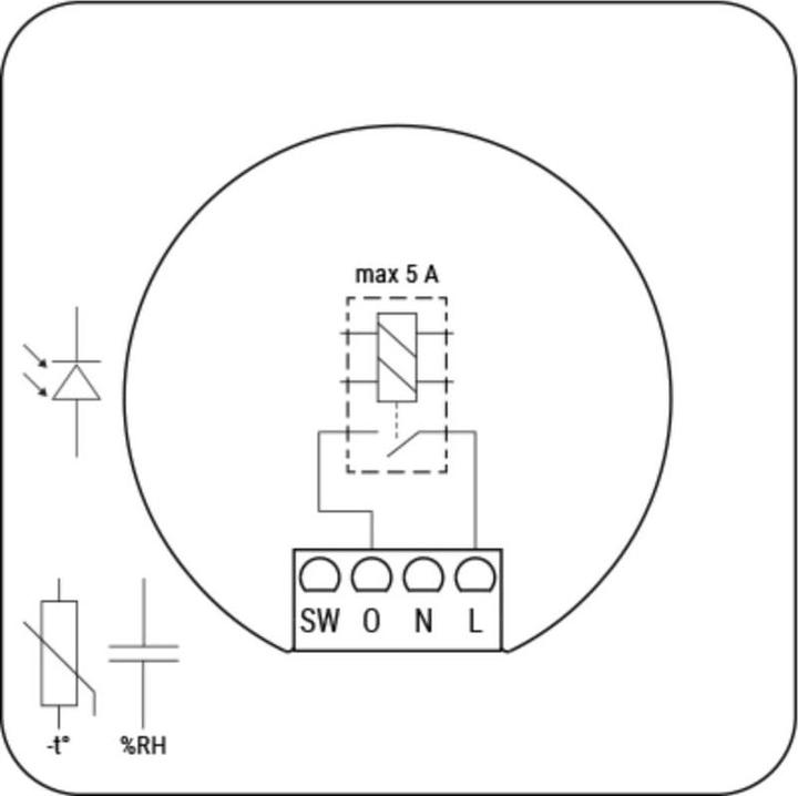 Produktbild Shelly Wall Display + BLU H&T
