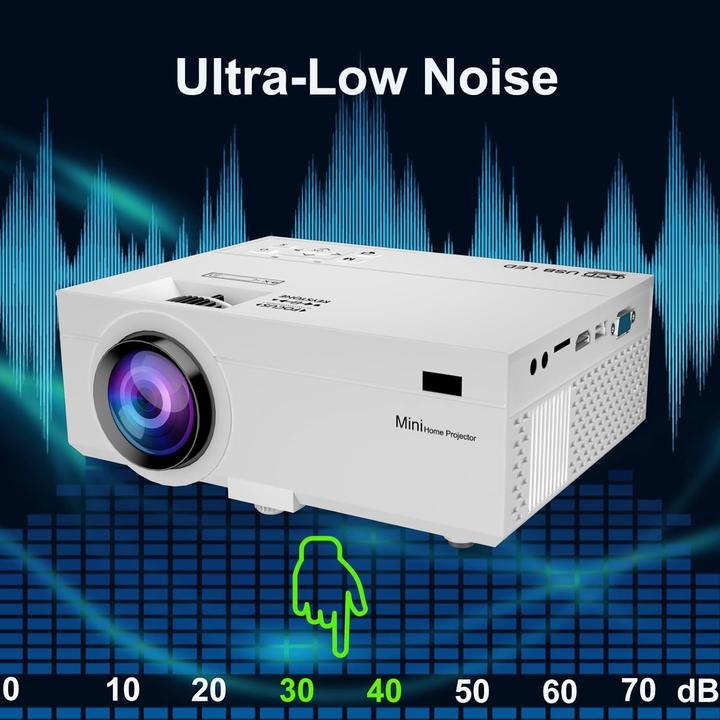 Ysametp Mini Beamer (Full HD, 10000 lm)