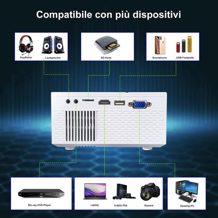 Produktbild Ysametp Mini Beamer (Full HD, 10000 lm)