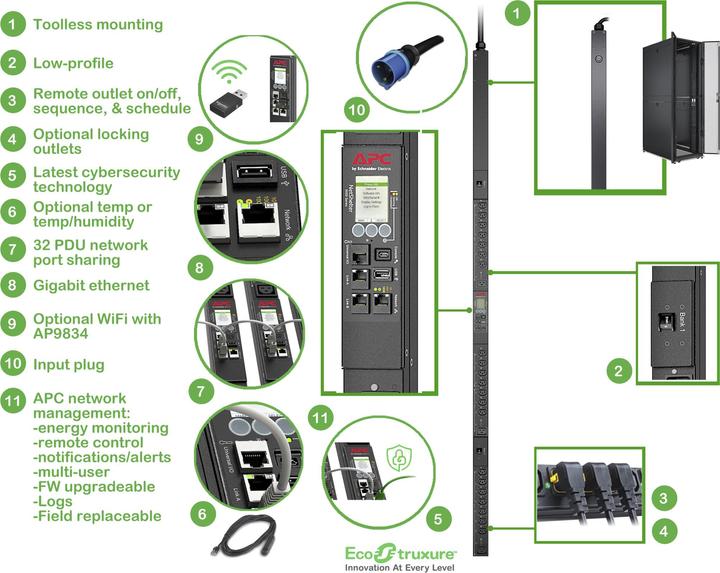 Produktbild Dell Rack PDU 9000 Switched APDU9953 - po