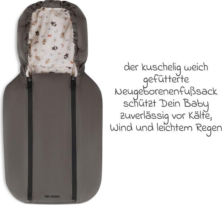 Image du produit ABC Design Salsa 5 Air Teddy