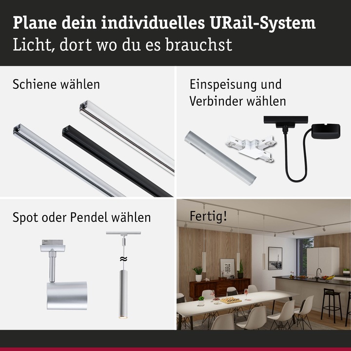 Productafbeelding Paulmann URail Dimm/Switch II Zigbee