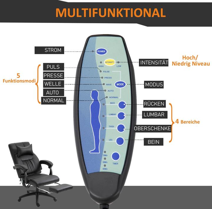 Actual product image Jamb Massage office chair with 7 massage points