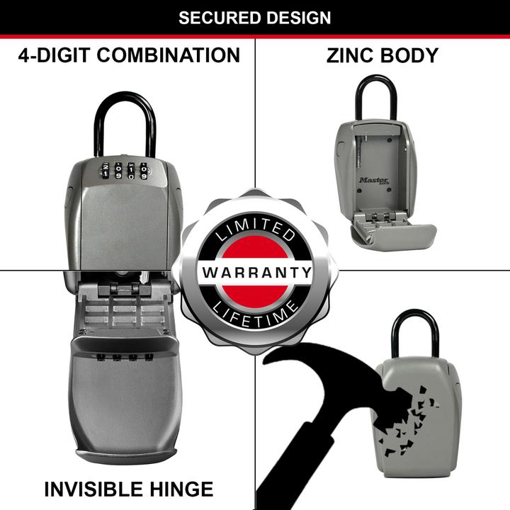 Actual product image Master Lock select access