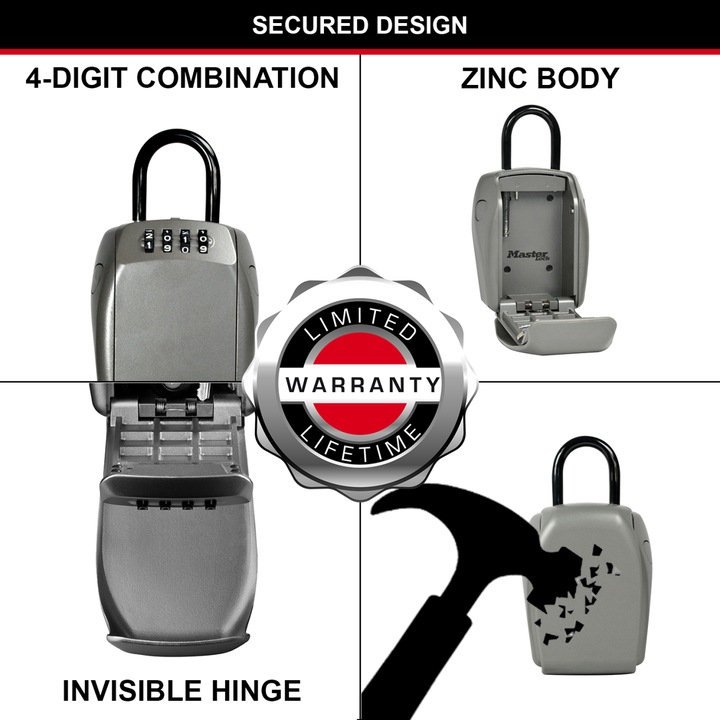 Actual product image Master Lock select access