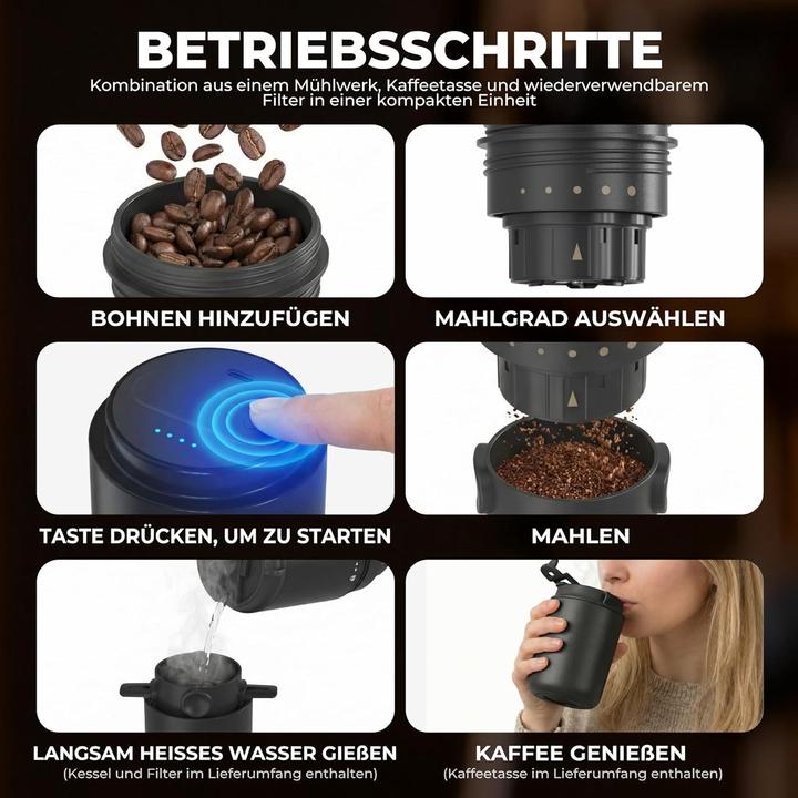 Produktbild Haushof Elektrische Kaffeemühle