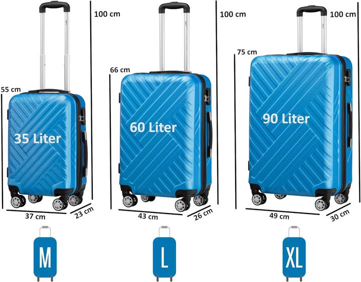 Immagine prodotto Zelsius 3-teiliges Hartschalenkoffer-Set