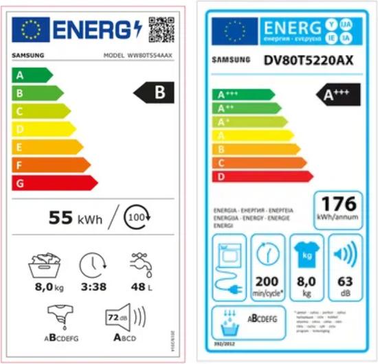 Etichetta energetica Samsung WW80T554AAX/S5 WW5500 (8 kg, A sinistra)