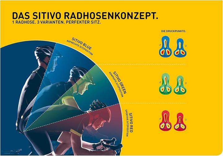 Actual product image Gonso Sitivo (L)