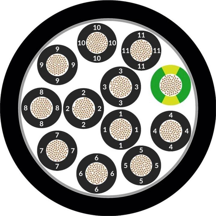 Immagine prodotto Lapp Steuerleitung (500 m)