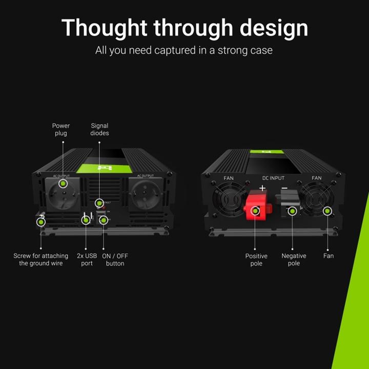 Immagine prodotto GreenCell INV11 Alimentatore