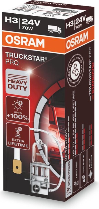 Actual product image Osram Truckstar Pro (H3)