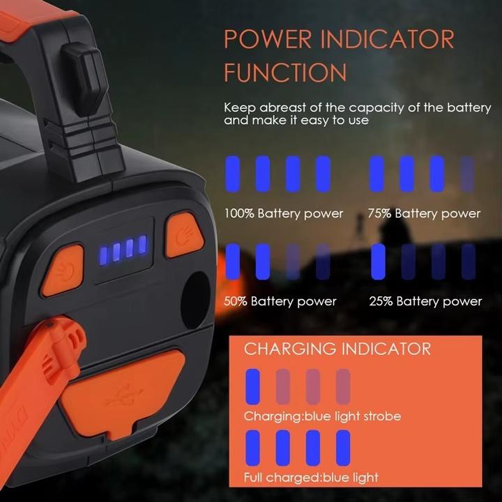 Produktbild Boruit Lampe - Wiederaufladbare LED-Taschenlampe mit Hochleistungskurbel - Dynamo