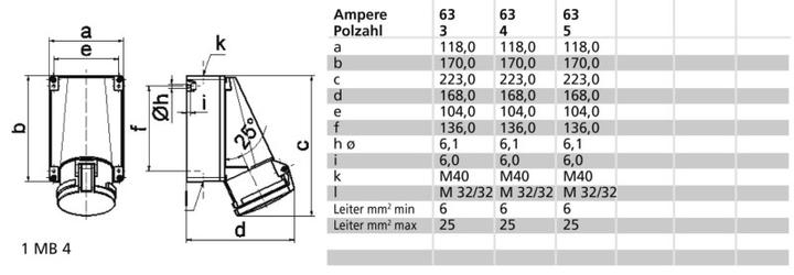 Immagine prodotto Csdk SL CEE Vaegstikdåse H9 230V 63A 4 polet, Blå bredde x højde 118x226 mm, top M40 bund M32 IP44