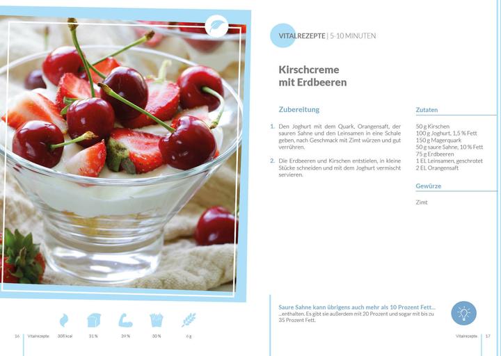 Produktbild Eiweiss Diät - Ernährungsplan zum Abnehmen für 30 Tage (Deutsch, Peter Kmiecik, 2021)
