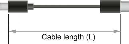 Image du produit Delock USB A – USB C (1 m, USB 2.0)
