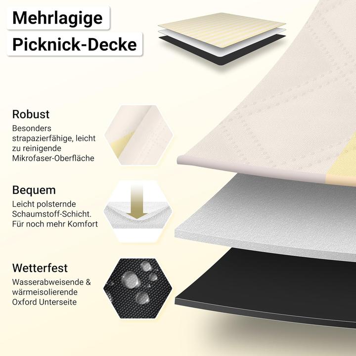 Produktbild Hoel Picknickdecke