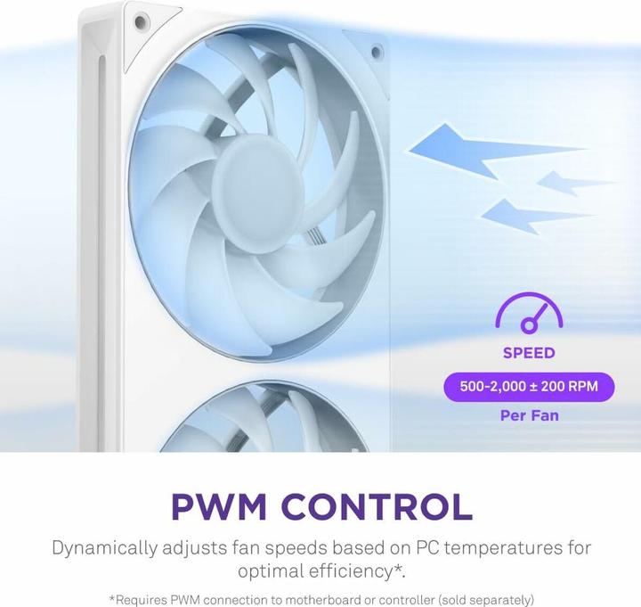 Produktbild NZXT F420 RGB Core (140 mm, 1x)