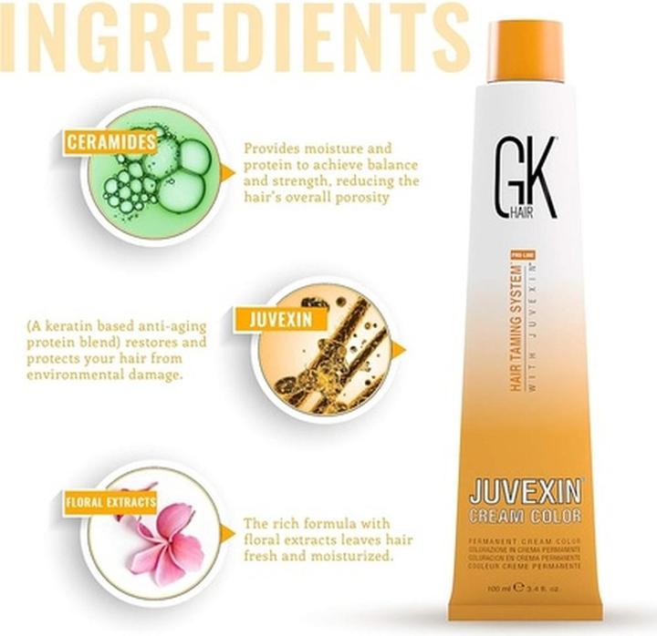 Image du produit Gk Hair Juvexin (Green)