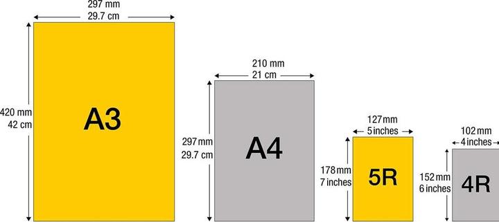 Actual product image Kodak Fine Art Paper 230g Matte Coated Smooth A4x20 (230 g/m², A4, 20x)