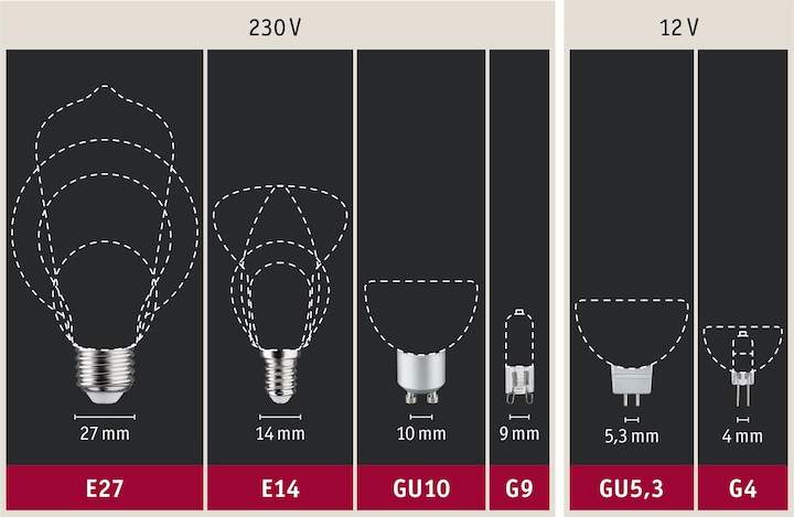 Produktbild Paulmann Globe Vintage (E27, 6.50 W, 680 lm, 1 x, F)